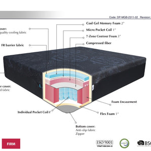 Eden 15" Firm Hybrid Mattress
