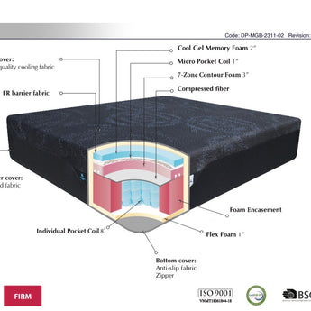 Eden 15" Firm Hybrid Mattress